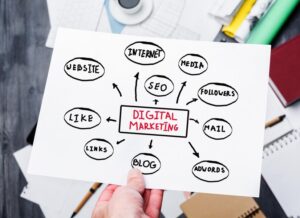 Website Membuat Mind Map Gratis