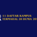 11 Daftar Kampus Termahal di Dunia 2024