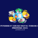 Pendidikan Vokasi Digital Terbaik di Indonesia 2024qq
