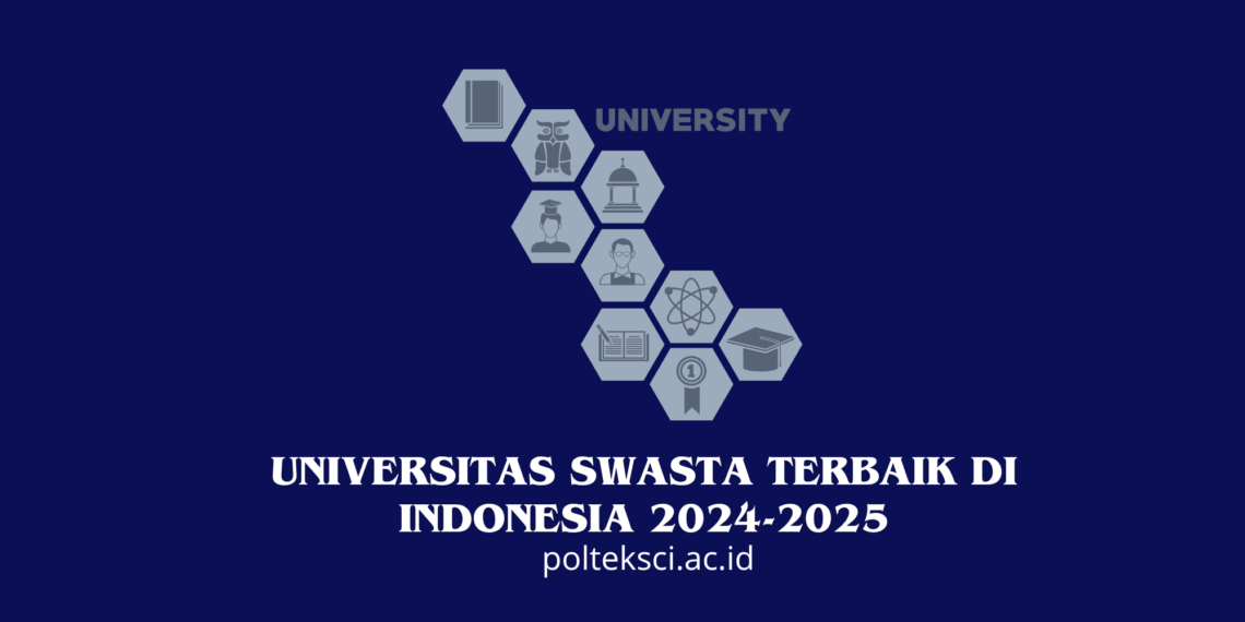 Universitas Swasta Terbaik di Indonesia 2024-2025
