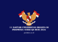 Universitas Swasta Terbaik Versi QS WUR 2024