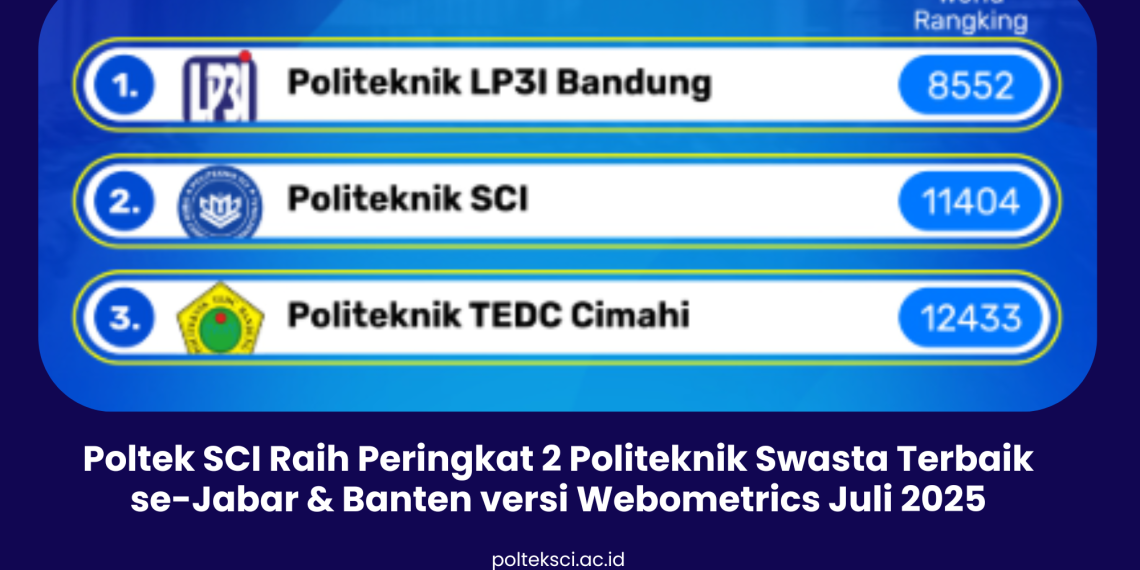 Poltek SCI Raih Peringkat 2 Politeknik Swasta Terbaik se-Jabar & Banten versi Webometrics Juli 2025