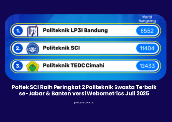 Poltek SCI Raih Peringkat 2 Politeknik Swasta Terbaik se-Jabar & Banten versi Webometrics Juli 2025