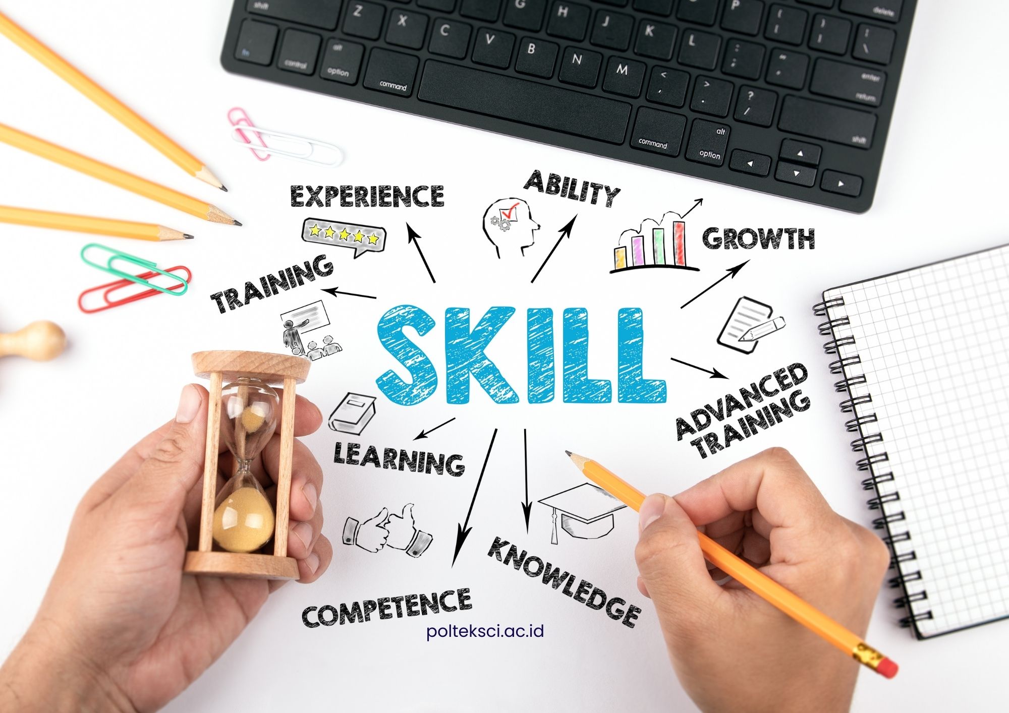 infografis tentang jenis-jenis soft skills paling dicari oleh perusahaan