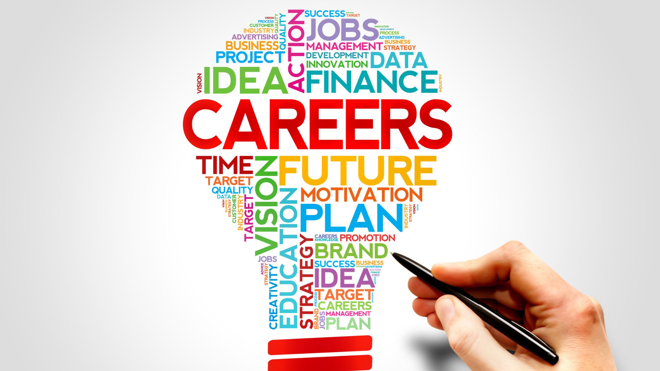 Pembahasan Utama: Menemukan Titik Temu Minat dan Prospek Karier