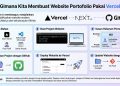 Gimana Kita Membuat Website Portofolio Pakai Vercel