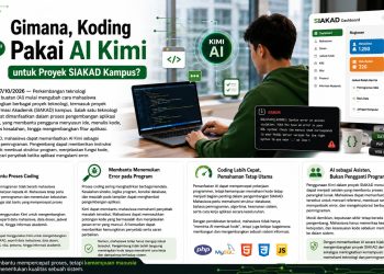 Gimana, Koding Pakai AI Kimi untuk Proyek SIAKAD Kampus?